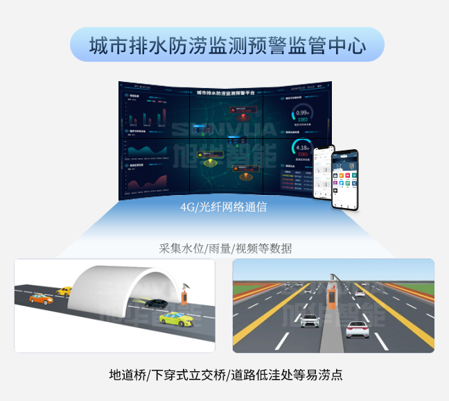 城市排水防涝监测预警系统：破解城市逢雨必涝难题